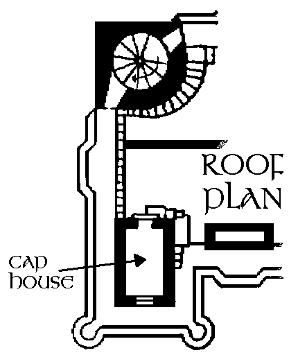 Roof, or Battlements, Plan of Affleck Castle